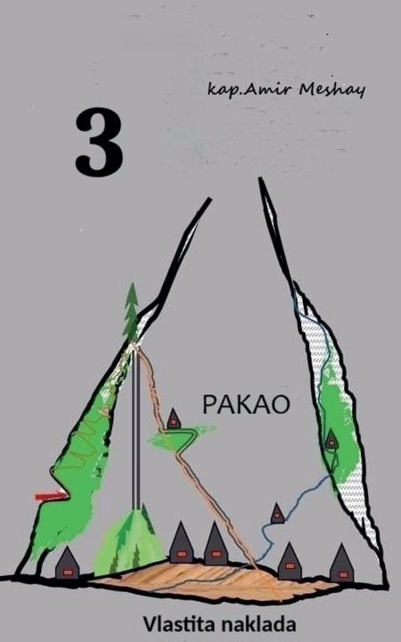 Knjiga PAKAO 3 kap. AMIR MESHAY