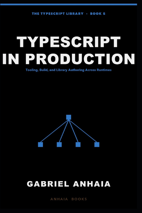 Kniha TypeScript in Production Gabriel Anhaia