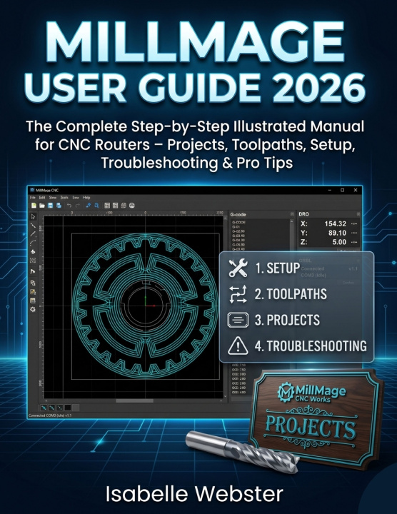 Knjiga MillMage User Guide 2026 Isabelle Webster