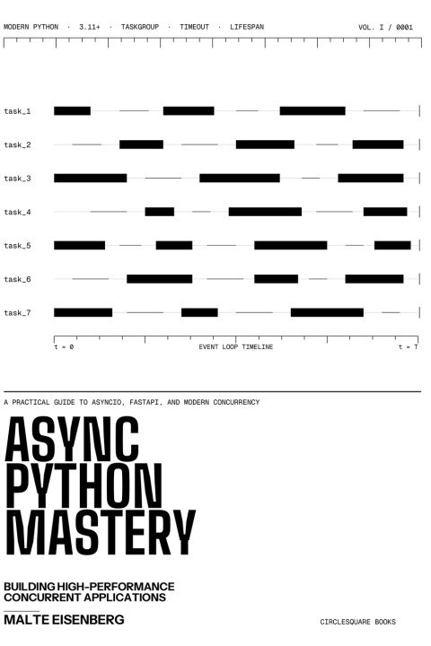 Kniha Async Python Mastery Malte Eisenberg