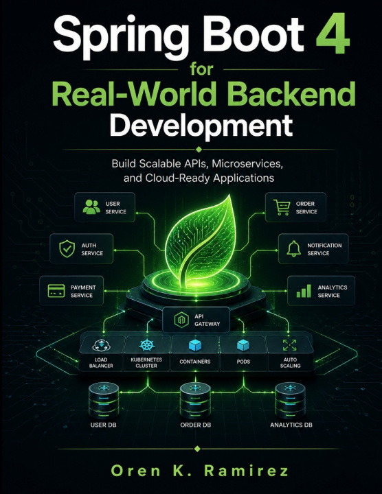 Kniha Spring Boot 4 for Real-World Backend Development Oren K. Ramirez