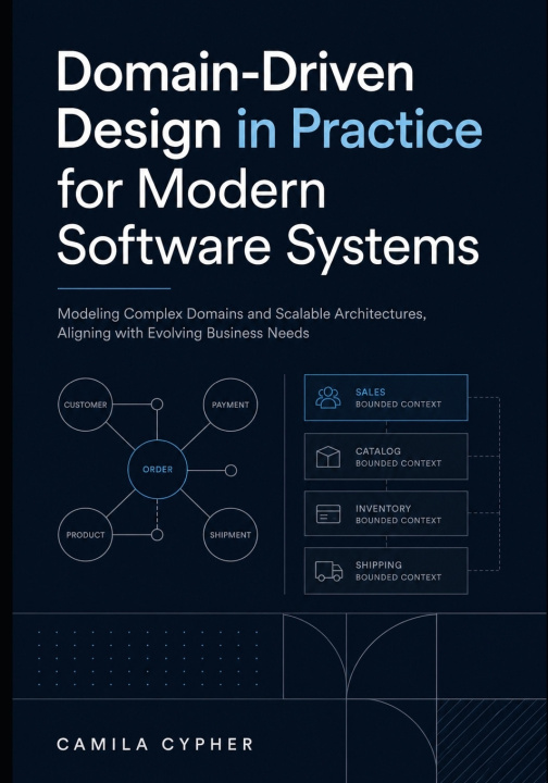 Kniha Domain-Driven Design in Practice for Modern Software Systems Camila Cypher