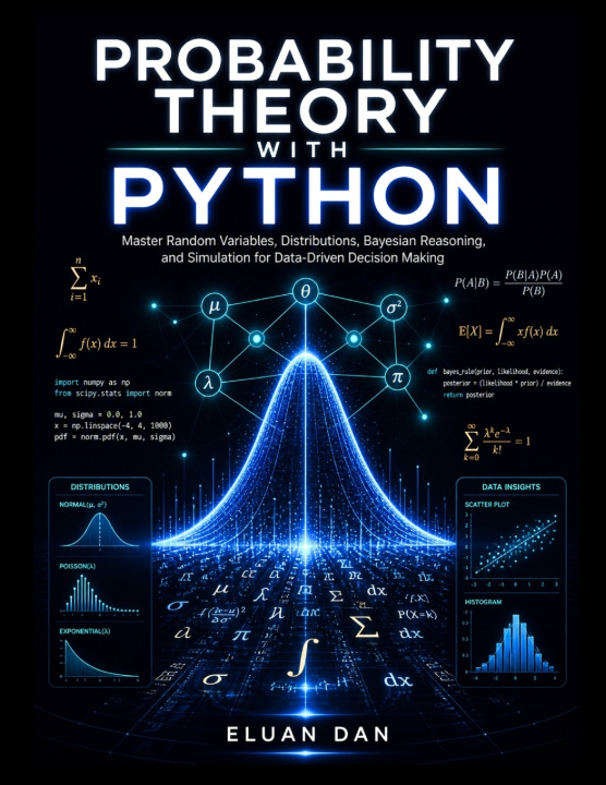 Kniha PROBABILITY THEORY WITH PYTHON ELUAN DAN