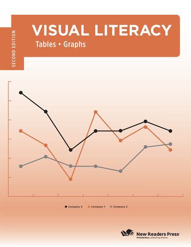 Kniha VISUAL LITERACY:TABLES+GRAPHS (10 PACK) NEW READRS