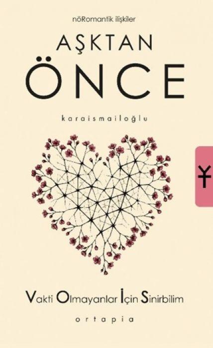 Kniha Asktan Önce M. Ali Karaismailoglu