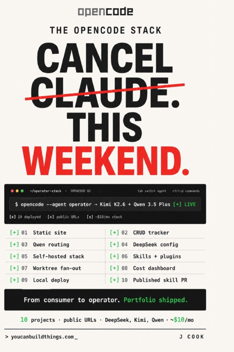 Kniha The opencode Stack - Cancel Claude This Weekend J Cook