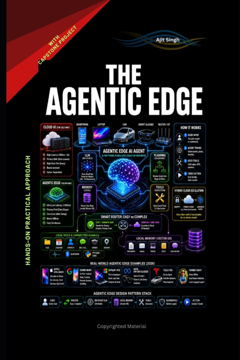 Knjiga The Agentic Edge Ajit Singh