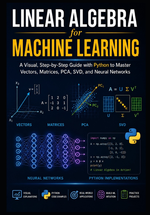 Kniha LINEAR ALGEBRA for MACHINE LEARNING Mir Hossain