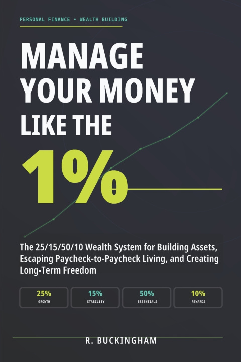 Kniha MANAGE YOUR MONEY LIKE THE 1% R Buckingham