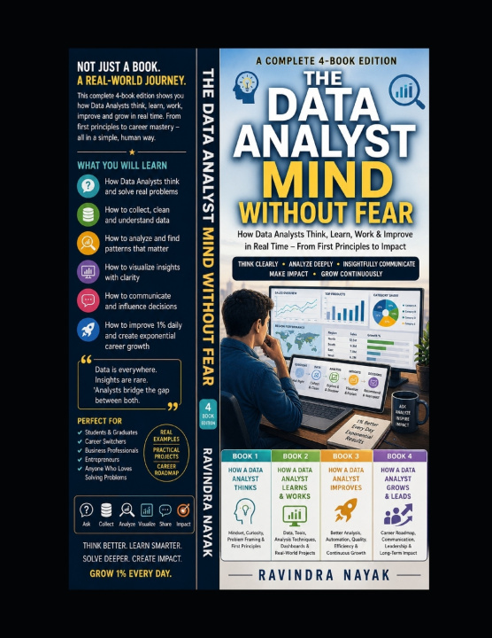 Kniha The Data Analyst Mind Without Fear RAVINDRA KUMAR NAYAK