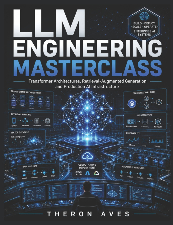 Knjiga LLM Engineering Masterclass Theron Aves