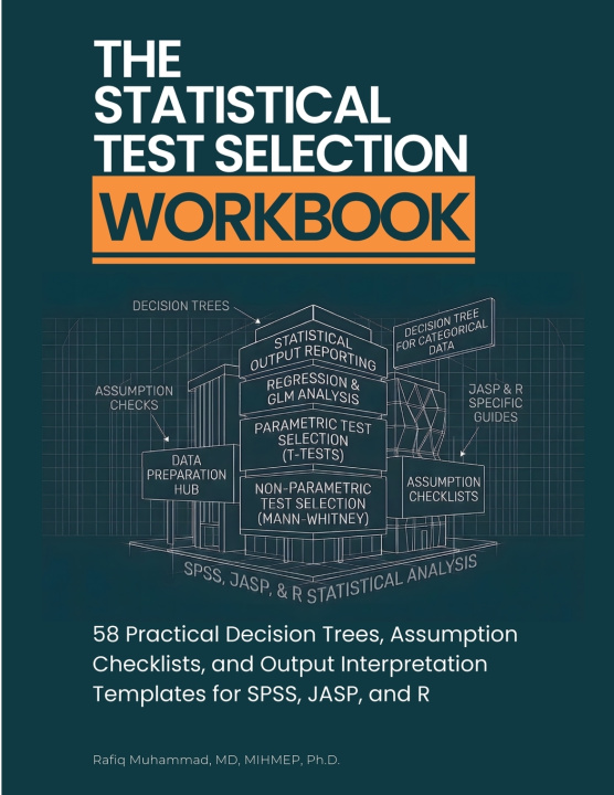 Kniha The Statistical Test Selection Workbook Rafiq Muhammad