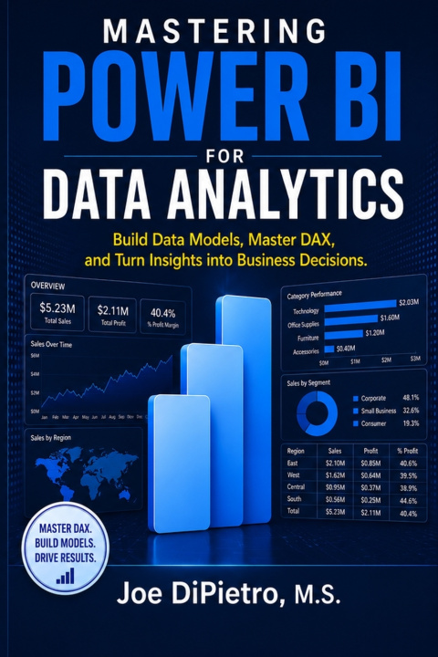 Kniha Mastering Power BI for Data Analytics Joe DiPietro M.S.