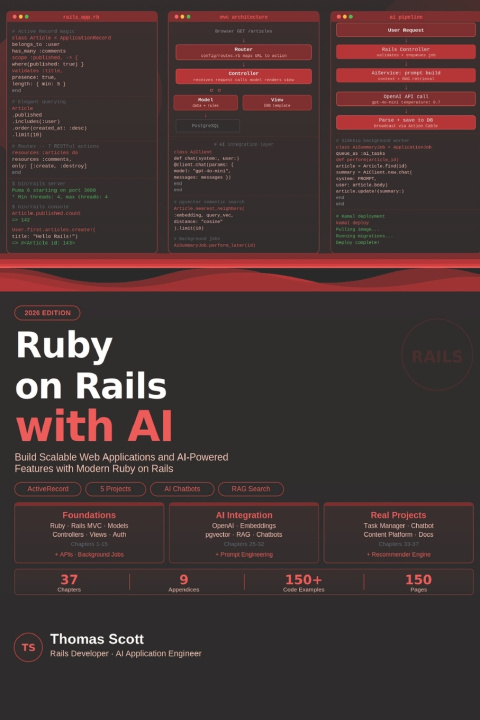 Kniha Ruby on Rails with AI Thomas Scott