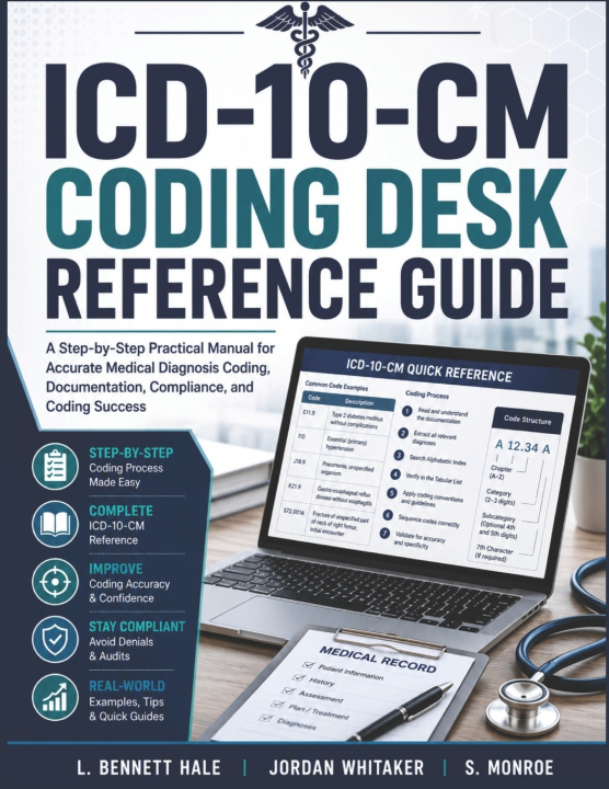 Knjiga ICD-10-CM Coding Desk Reference Guide Jordan Whitaker