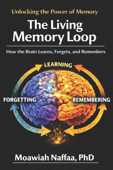 Kniha The Living Memory Loop Moawiah Naffaa