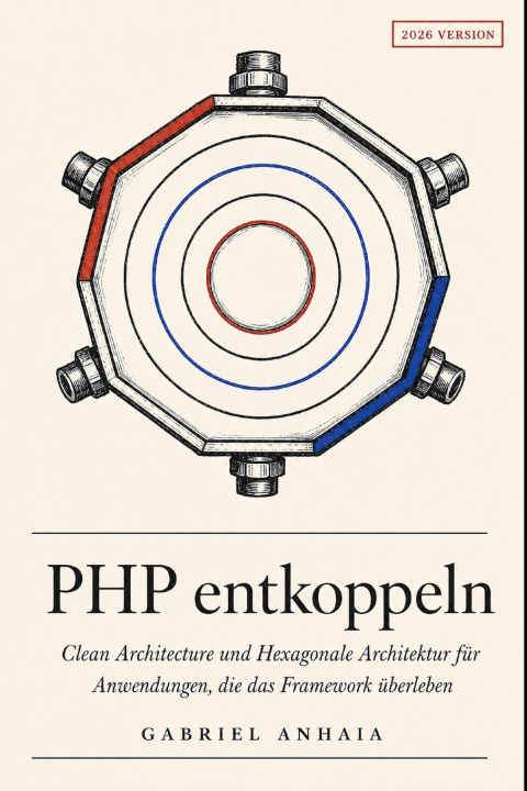 Kniha PHP entkoppeln Gabriel Anhaia