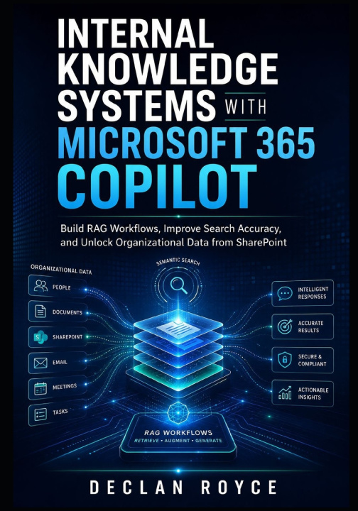 Kniha INTERNAL KNOWLEDGE SYSTEMS WITH MICROSOFT 365 COPILOT Declan Royce
