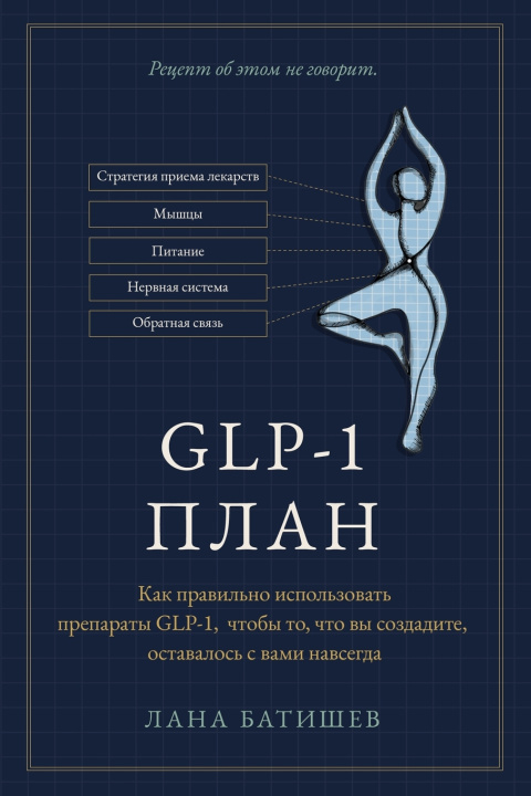 Livro ПЛАН GLP-1 Lana Batishev