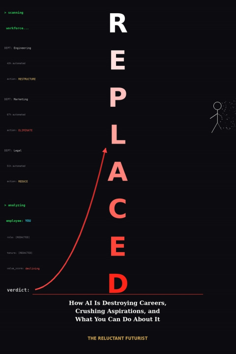 Kniha REPLACED The Reluctant Futurist