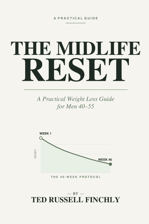 Knjiga The Midlife Reset Ted Russell Finchly