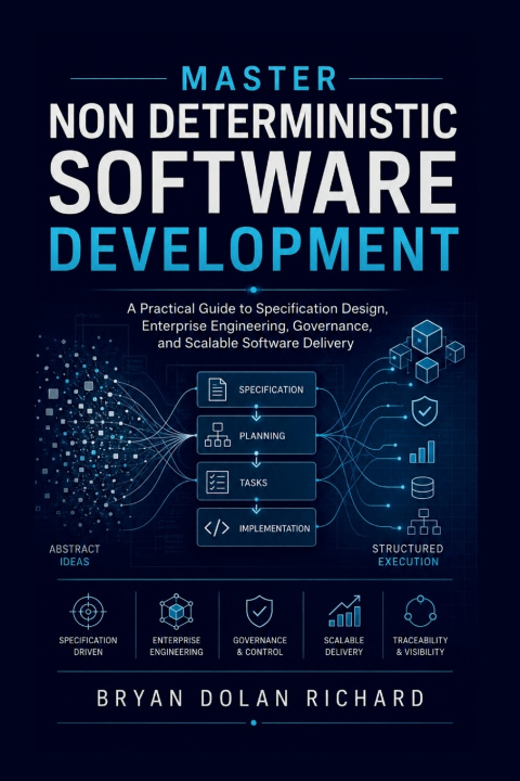 Kniha Master Non Deterministic Software Development BRYAN DOLAN RICHARD