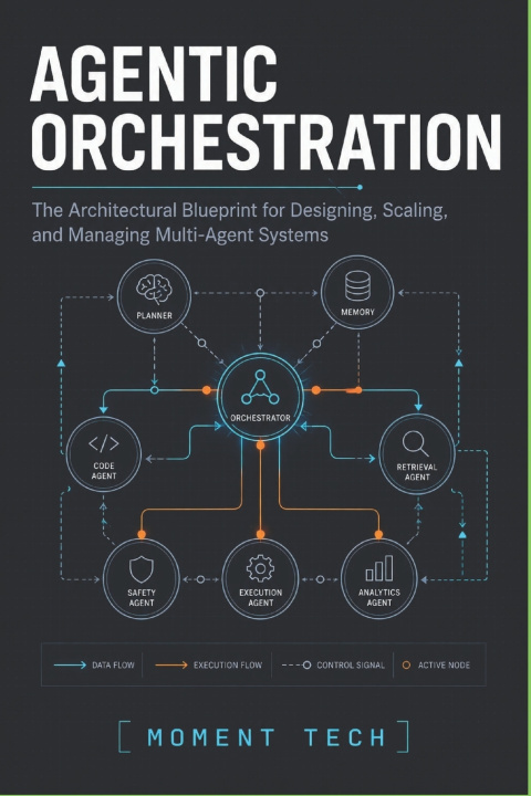 Kniha Agentic Orchestration MOMENT TECH