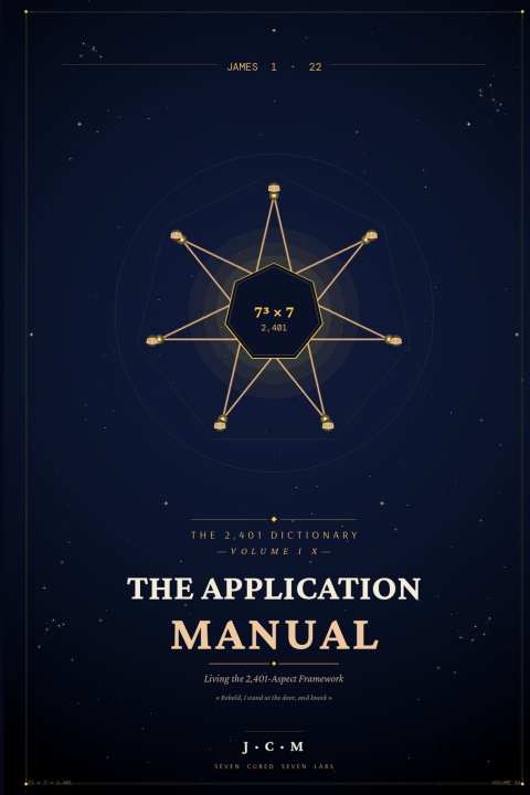 Kniha The Application Manual Julio C. Medina