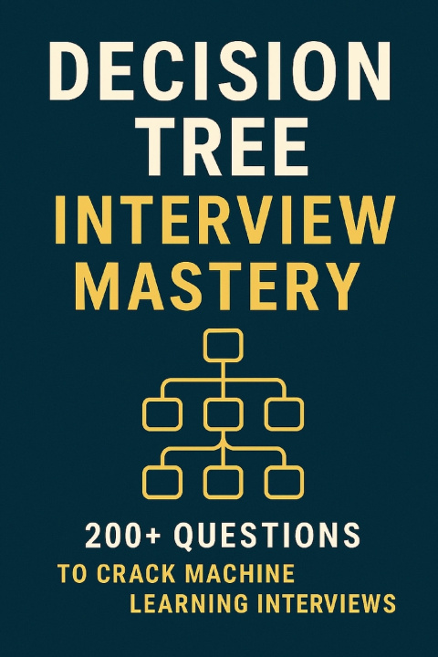 Kniha Decision Tree Interview Mastery Md Johirul Islam
