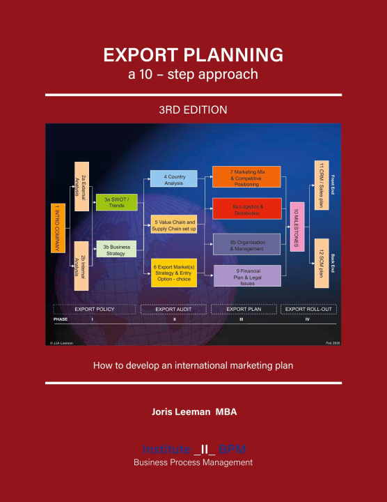 Kniha Export Planning Joris Leeman