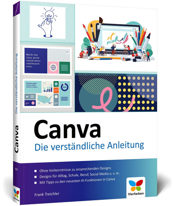 Kniha Canva 