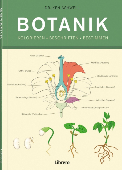 Könyv Botanik 