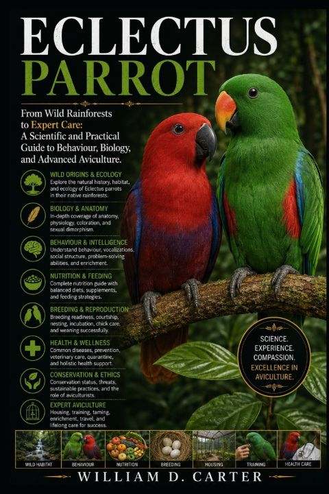 Carte ECLECTUS PARROT William D. Carter.