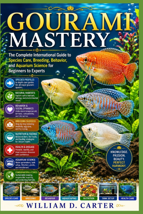Könyv GOURAMI MASTERY WILLIAM D. CARTER