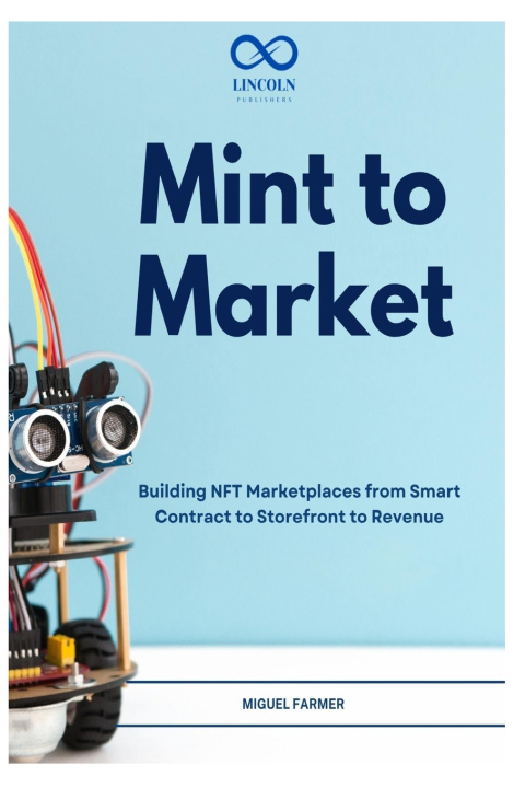 Carte Mint to Market MIGUEL FARMER