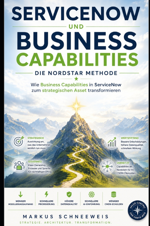 Könyv ServiceNow und Business Capabilities Markus Schneeweis