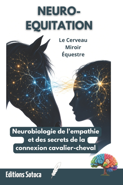 Carte NEURO-EQUITATION Eric Sotoca