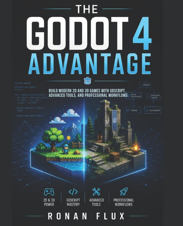 Carte The Godot 4 Advantage Ronan Flux