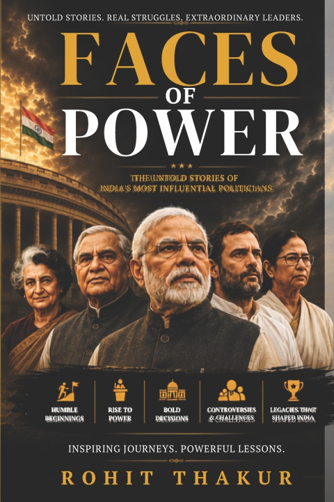 Könyv FACES OF POWER Rohit Thakur