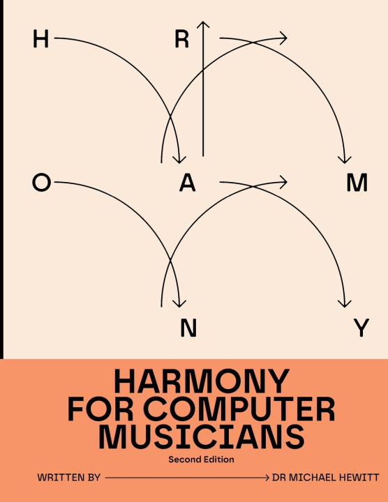 Libro Harmony for Computer Musicians Michael Hewitt