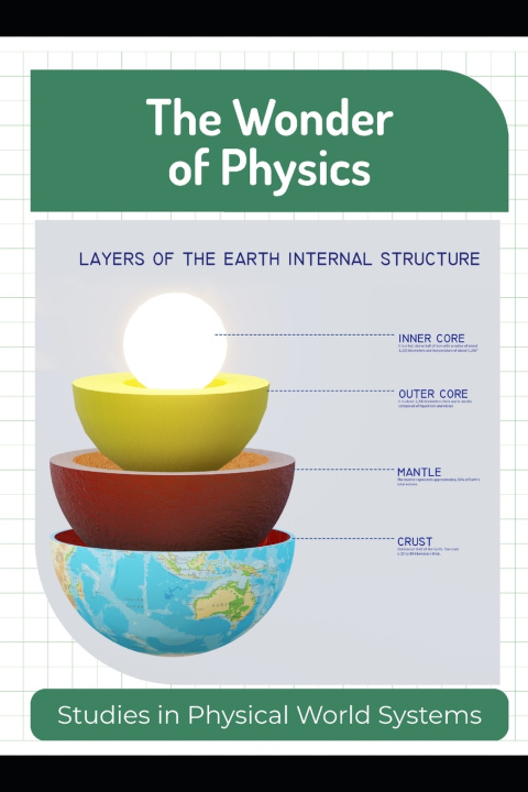 Книга The Wonder of Physics Ruby M. Harris