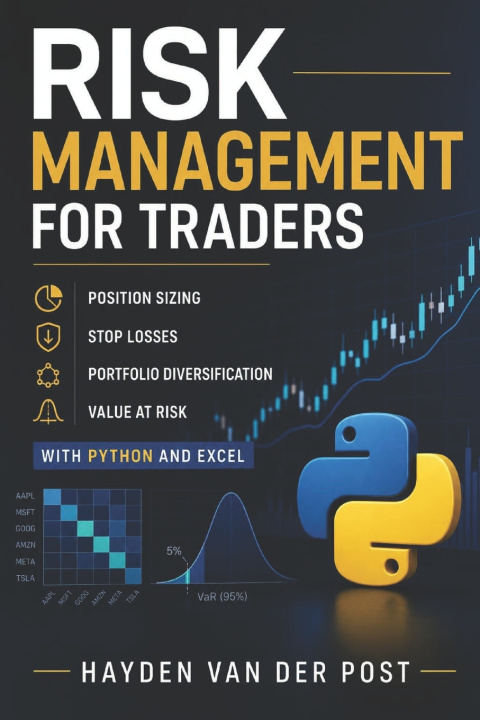 Knjiga Risk Management for Traders James Preston