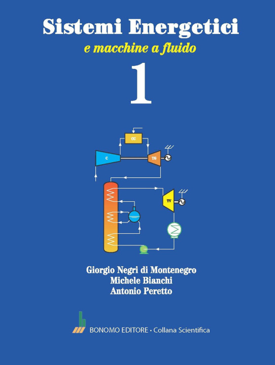 Carte Sistemi energetici Giorgio Negri di Montenegro