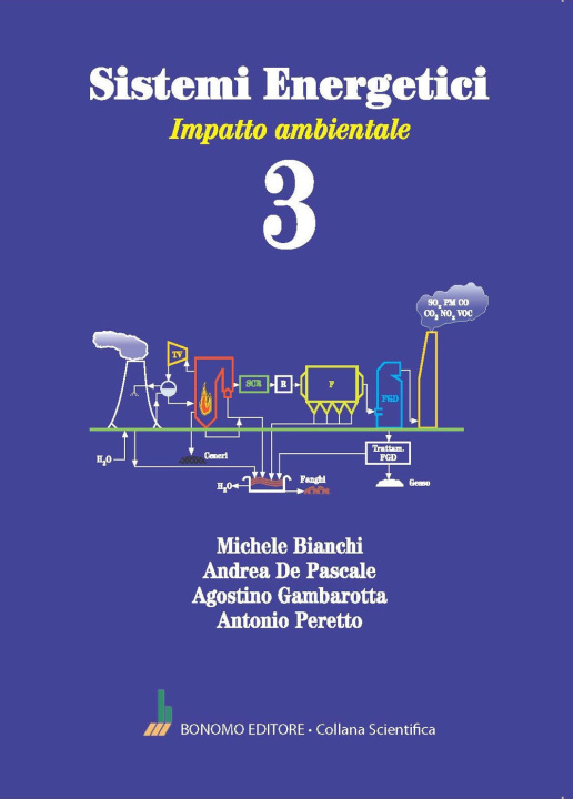 Carte Sistemi energetici Michele Bianchi