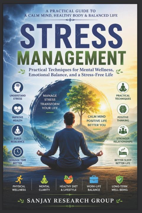 Carte Stress Management Sanjay Mandavi