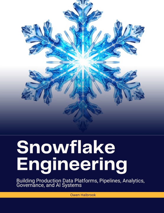 Carte Snowflake Engineering Owen Halbrook