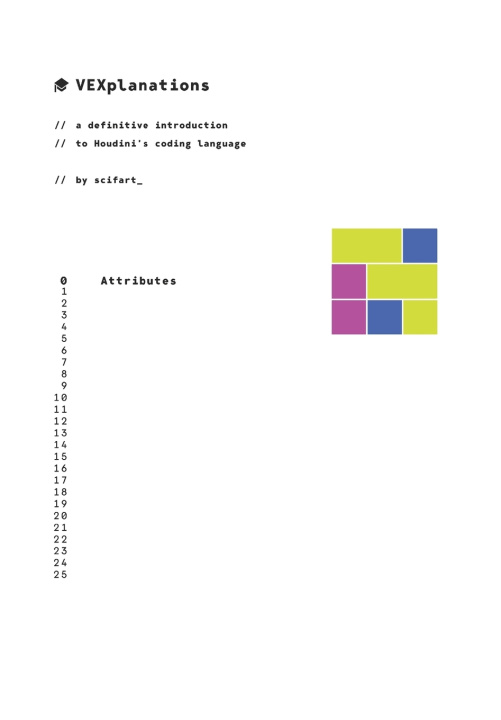 Boek 0. Attributes scifart_