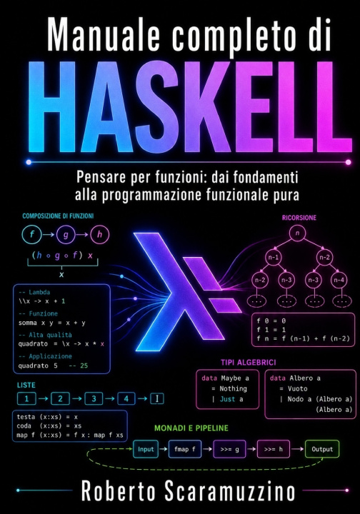 Boek Manuale completo di Haskell Roberto Scaramuzzino