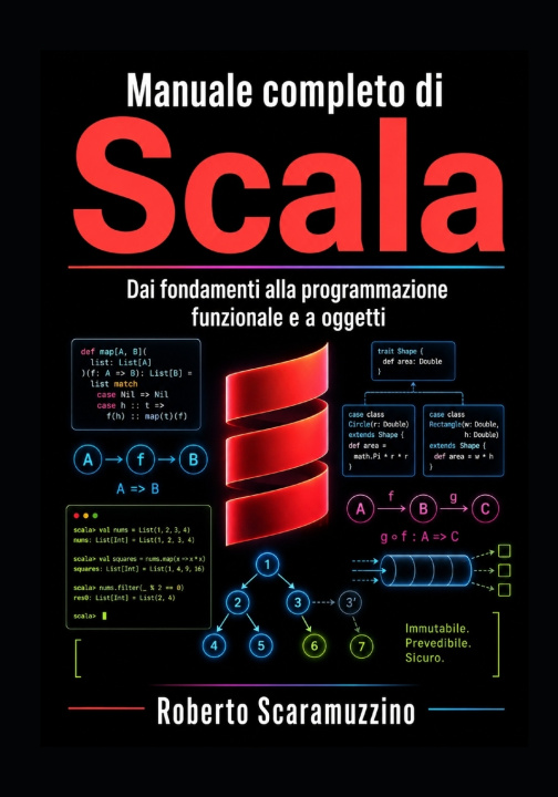 Könyv Manuale completo di SCALA Roberto Scaramuzzino
