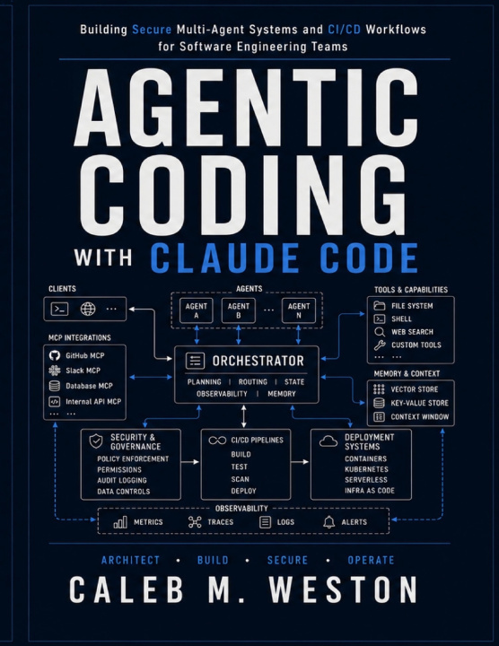 Livro Agentic Coding with Claude Code Caleb M. Weston
